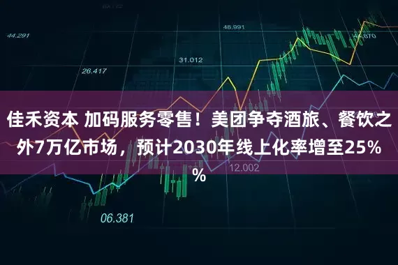 佳禾资本 加码服务零售！美团争夺酒旅、餐饮之外7万亿市场，预计2030年线上化率增至25%